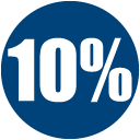 10% Same Day Savings